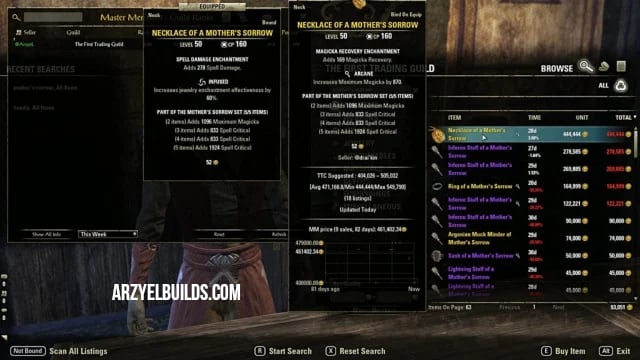 sell items to make gold in eso