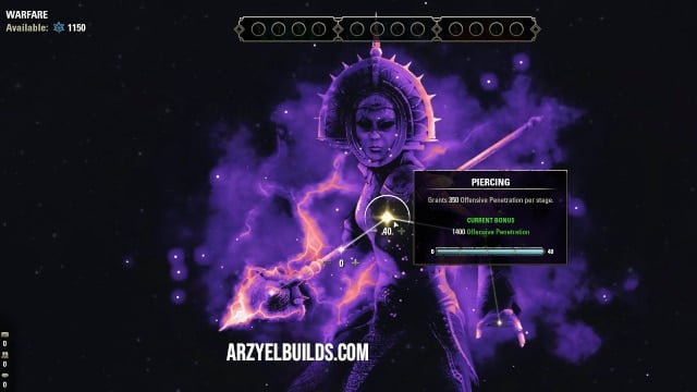 eso champion points system