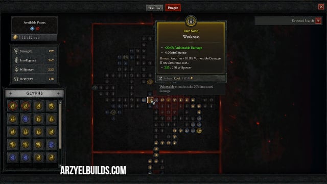 diablo 4 paragon board