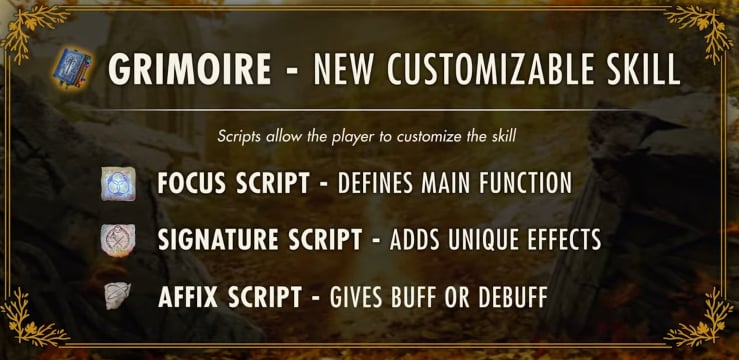 scribing scripts types