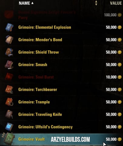 scribing grimoires