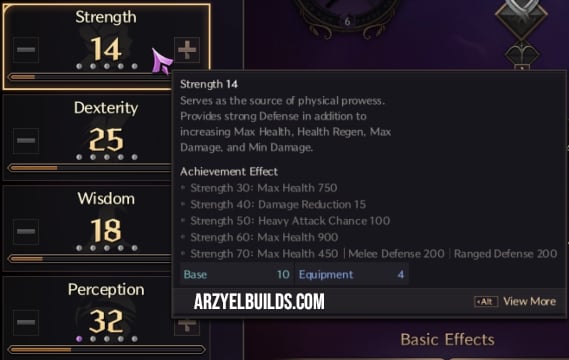 Maxed Strength Stats Necromancer Chapter 14 arzyelbuilds.com