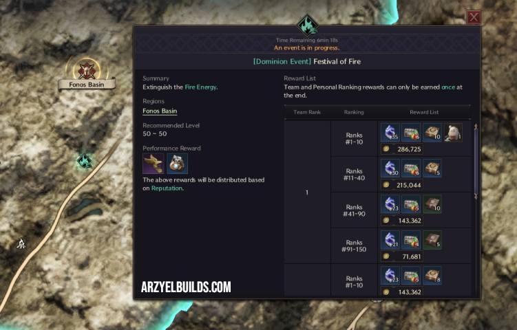 dominion dynamic event rewards tl