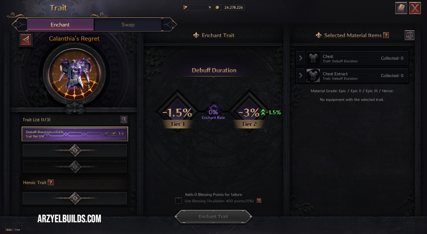 throne and liberty traits