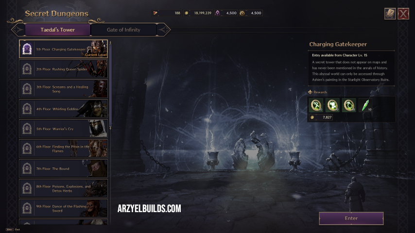 taedal's tower floors in throne and liberty