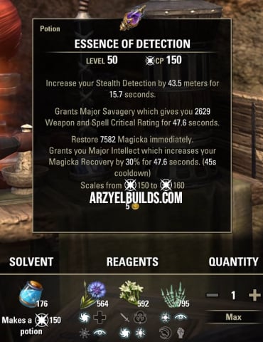 essence of detection