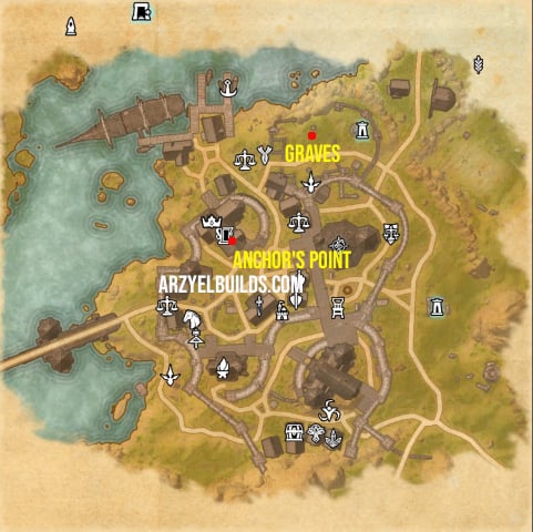 evermore true heir locations map